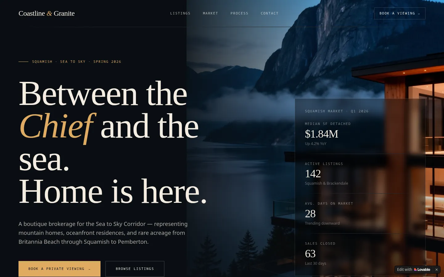Coastline & Granite homepage — website by Closer Dispatch